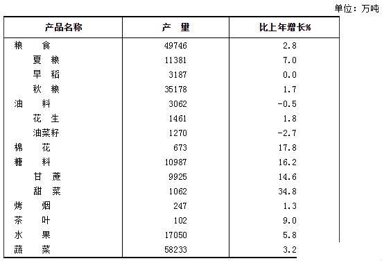 “国精”逐浪，“一品二品”戏潮：游戏界的另类风向标