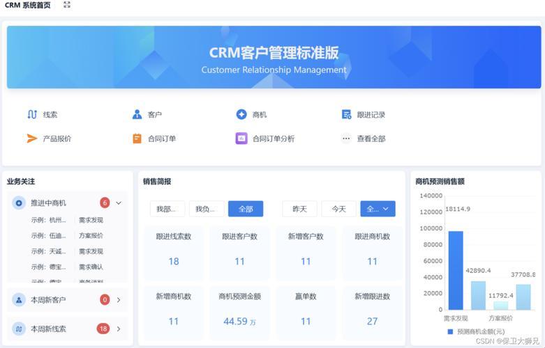 游戏圈里的CRM“爆款”争夺战：笑谈那些抓狂时刻