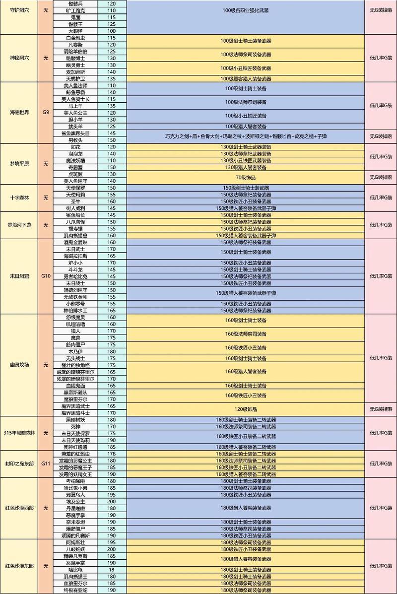 “五彩晶石掉落，笑看‘真封神’的俏皮一幕”