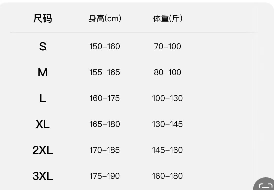 衣码对照闹风波，笑谈创新引围观